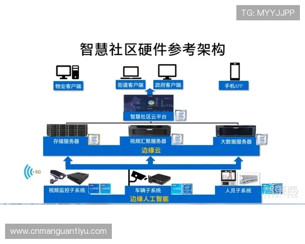 亚博YB在线登录入口常见问题及解决方案全面解析