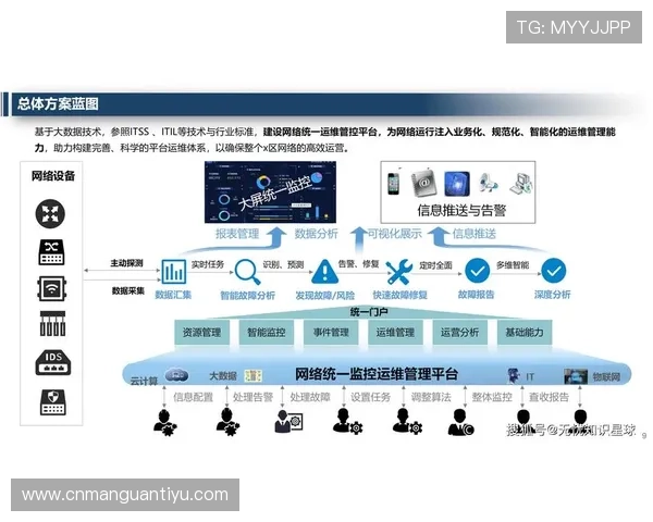 开云KY数字站助企业实现数字化管理升级,开启智能化运营新篇章 开云KY数字站助企业实现数字化管理升级,开启智能化运营新篇章