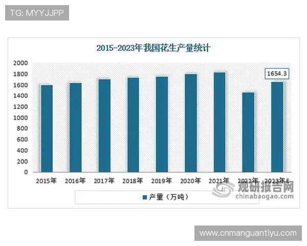 开云中国在华布局深化开启多元化发展新篇章