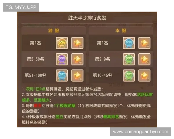 开云棋牌官网优惠礼包领取攻略，每日签到福利丰富奖励多多