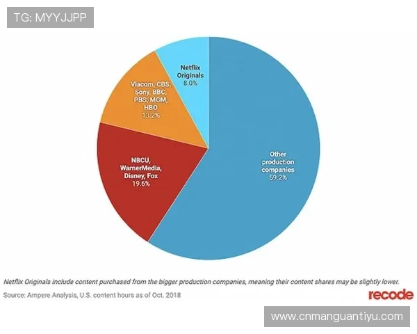 米兰体育数字站与传统媒体相比的优势与挑战分析 米兰体育数字站与传统媒体相比的优势与挑战分析