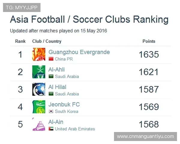 米兰体育网址官方网站为您提供各类赛事的实时更新与数据分析