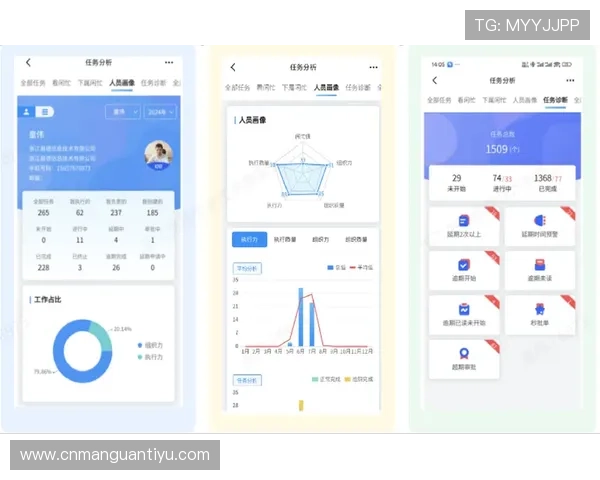 凯发体育备用平台如何优化移动端操作流程提升用户满意度