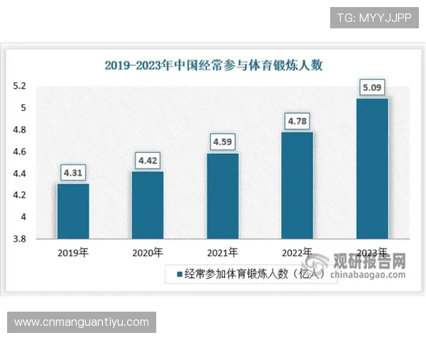 奇博体育：打造多元化体育内容生态，满足不同用户的多样化需求