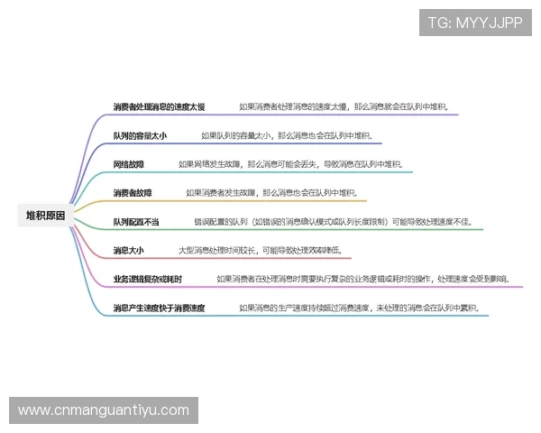 网易体育官网注册遇到问题怎么办?详细解决方案与常见问题解答 网易体育官网注册遇到问题怎么办?详细解决方案与常见问题解答
