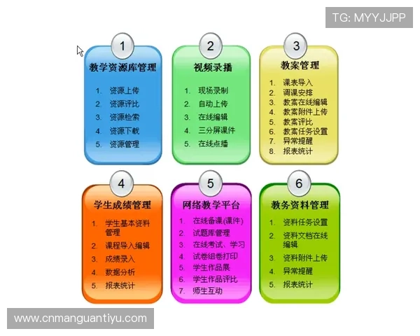 鸿博体育平台技术保障体系揭秘确保平台稳定运行无忧