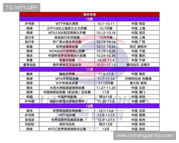 2026年世界杯比赛时间安排及详细地点介绍,助你提前规划观赛行程 2026年世界杯比赛时间安排及详细地点介绍,助你提前规划观赛行程