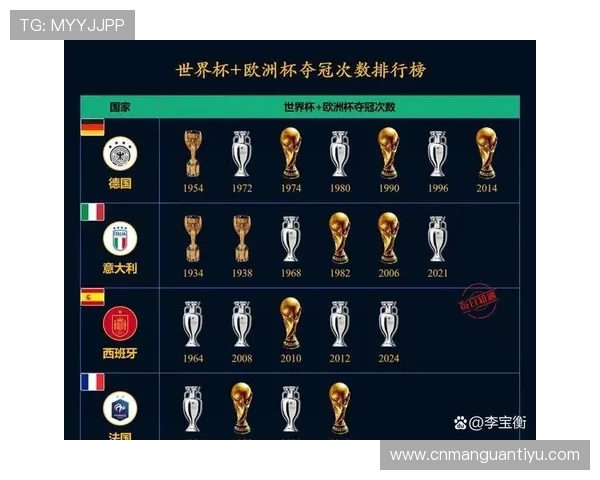 世界杯34名额确认后,球迷关注的晋级球队名单及未来比赛预测分析 世界杯34名额确认后,球迷关注的晋级球队名单及未来比赛预测分析