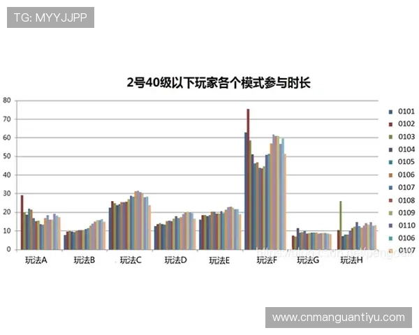 结合足彩数据中心进行比赛趋势分析的方法与技巧,帮助玩家把握比赛动态提升胜算 结合足彩数据中心进行比赛趋势分析的方法与技巧,帮助玩家把握比赛动态提升胜算