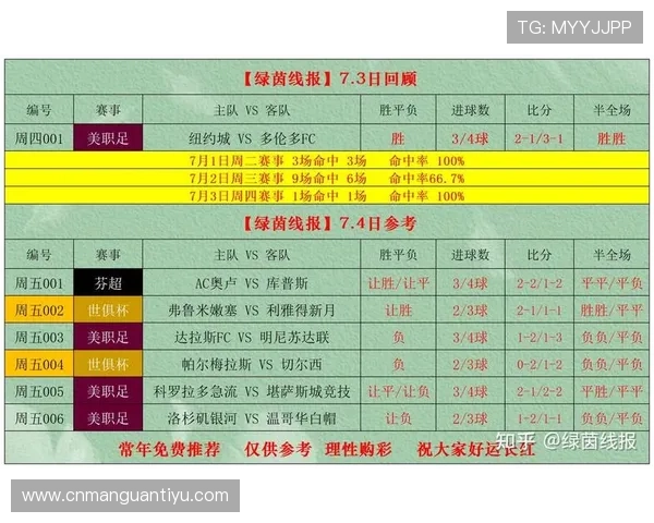 足球竞彩比赛比分预测技巧与实用方法详解帮助玩家提升竞猜准确率